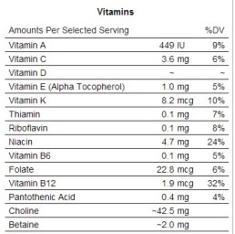 salmon cake nutriInfo-vitamins