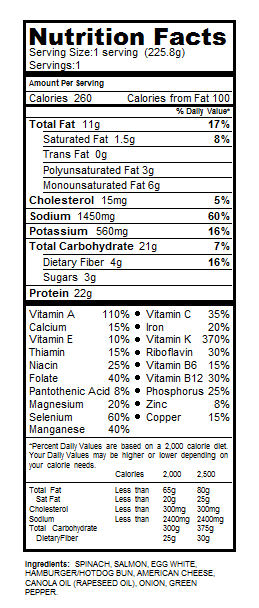 spinach-salmon breakfast roll NFL