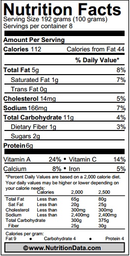 nfl pumpkin-salmon lasagna